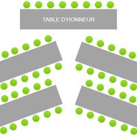Comment installer les tables - 1