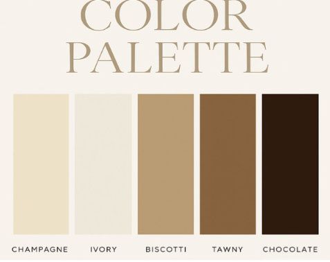 Dresscode, Thème mariage ✨ 3