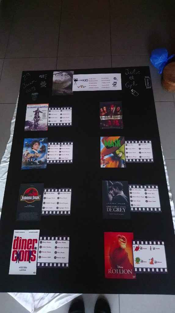 Plan de table - 2