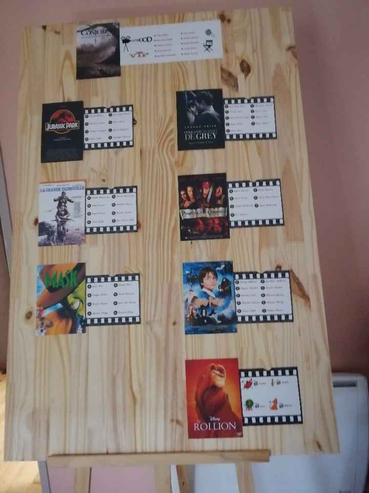 Plan de table - 3