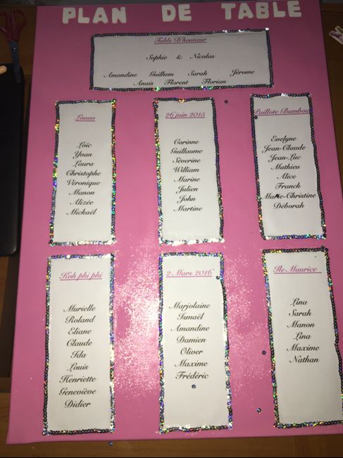 Plan de table finit mais je me demande si je laisse comme ça - 1