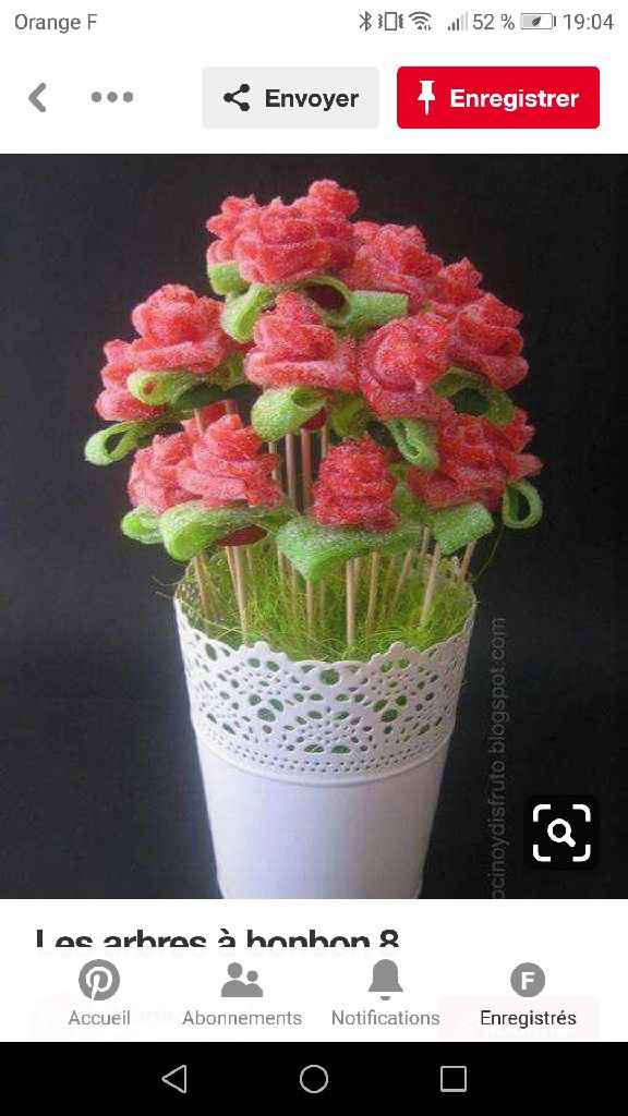 Arbre à bonbons - 1