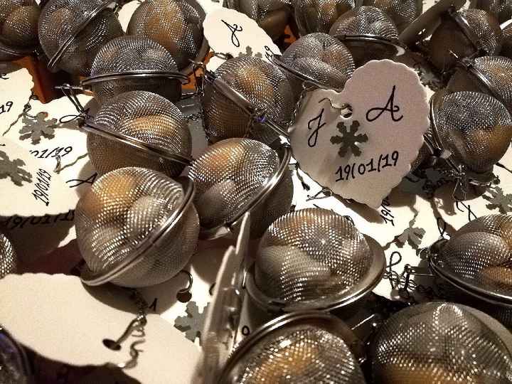 Atelier dragées ! - 2