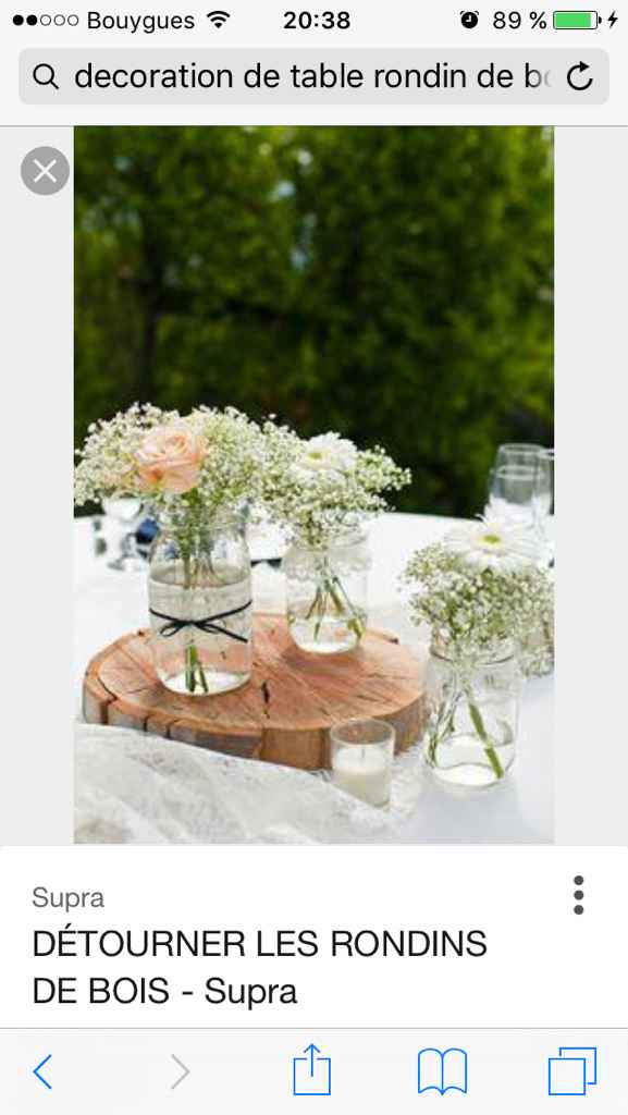 Rondin de bois = betes? - 1