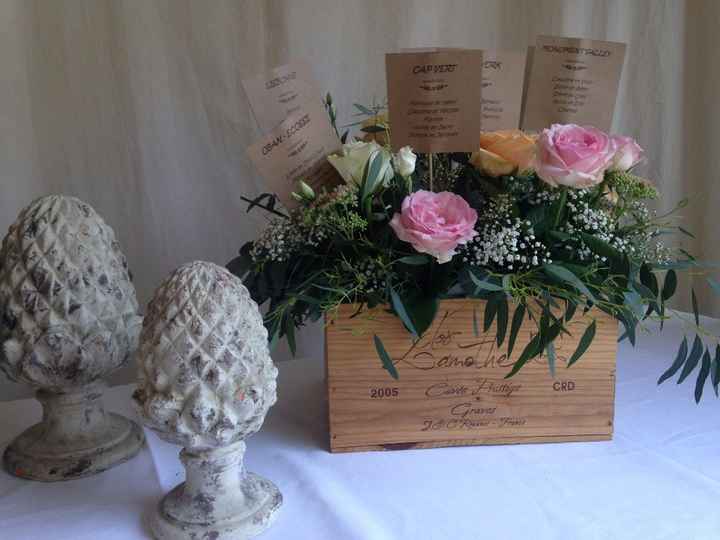 déco plan de table