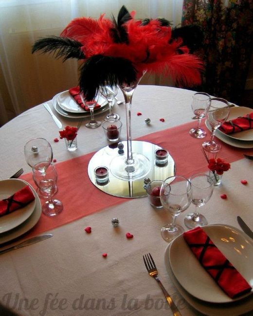 voici ma compo excat