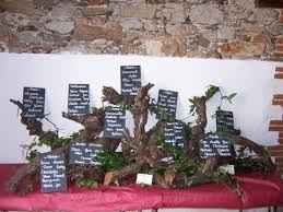 Plan de table - 1