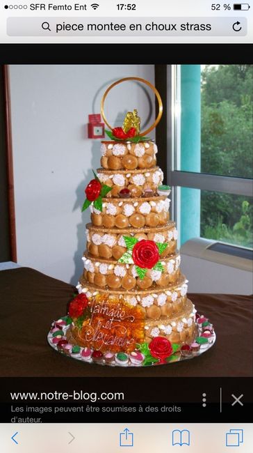 Problème déco gateau - 1