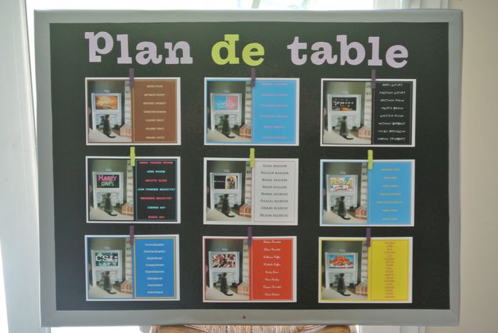 Mon plan de table