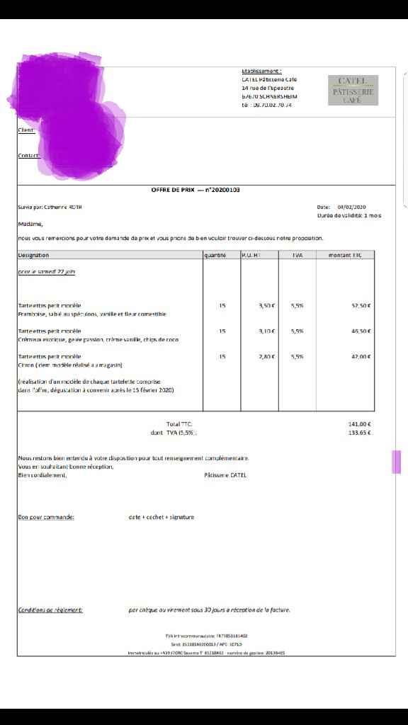 Migniardises mais combien ? - 1
