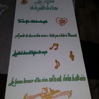 Recherche marqueurs posca - 1