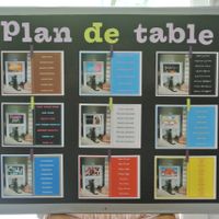 Mon plan de table