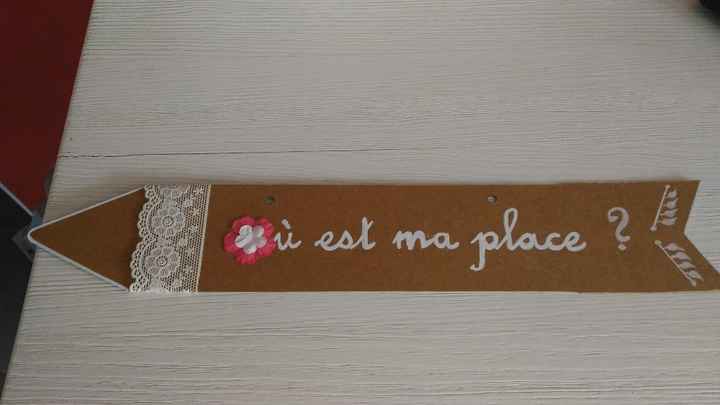 Plan de table