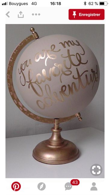  Inspiration Urne - 1