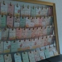 Voilà notre plan de table!!! - 2