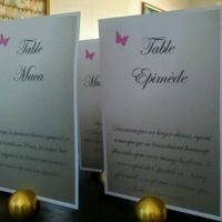 Nos noms de tables - 2