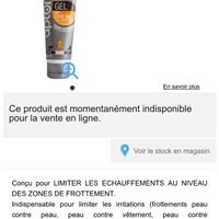 Cuisses "qui frottent"... une solution ? - 1