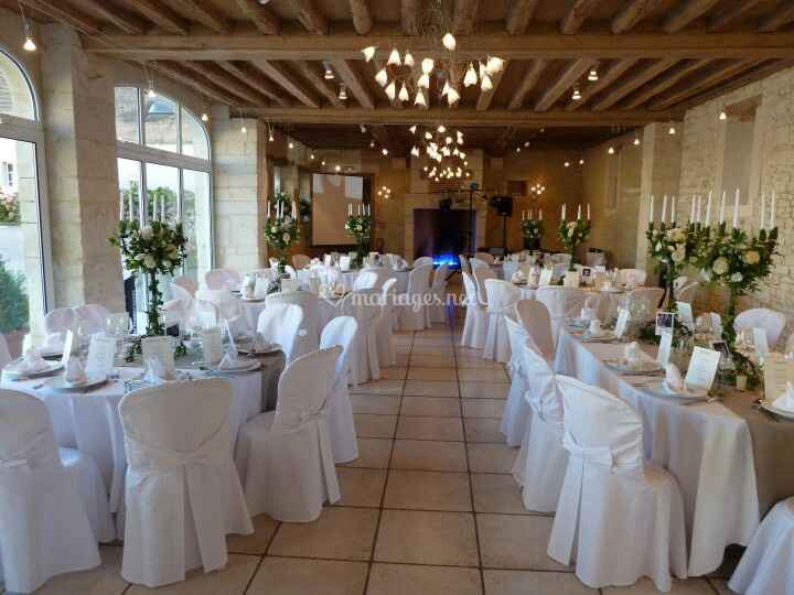 Des idées de déco Diy? - 2