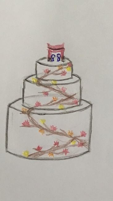 mon croquis très approximatif