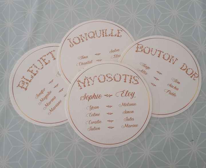 Cartes plan de tables - 1