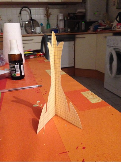 Présentation de menu