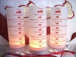 Présentation pour un thème moto