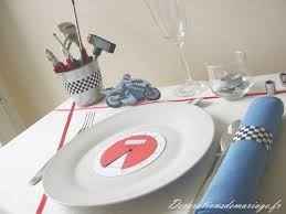 Présentation pour un thème moto