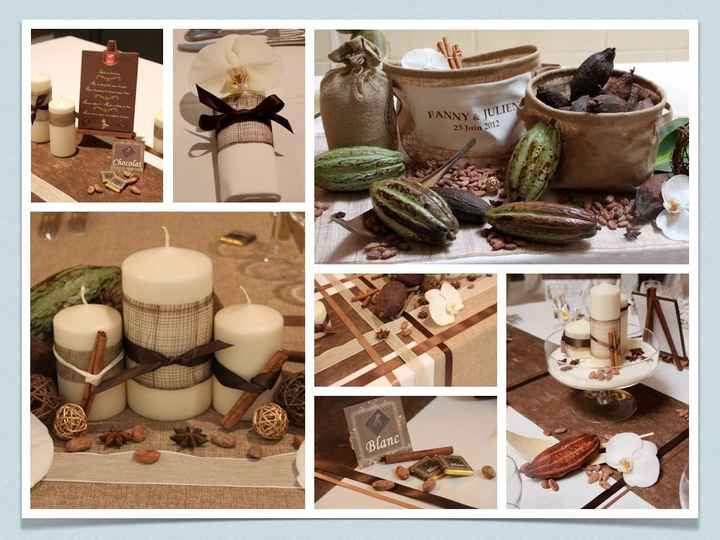 Décoration chocolat