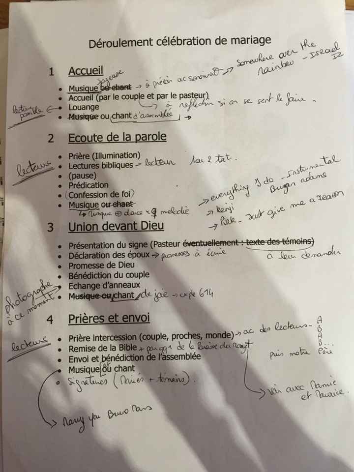 Mariage protestant - 1