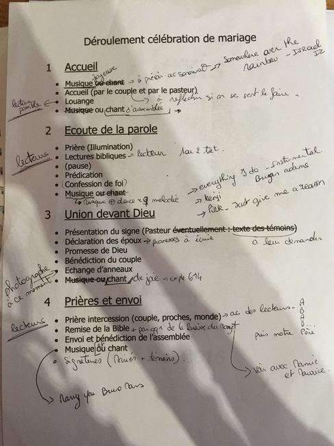Mariage protestant - 1