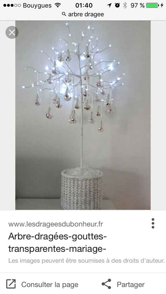 Arbre à dragée - 2