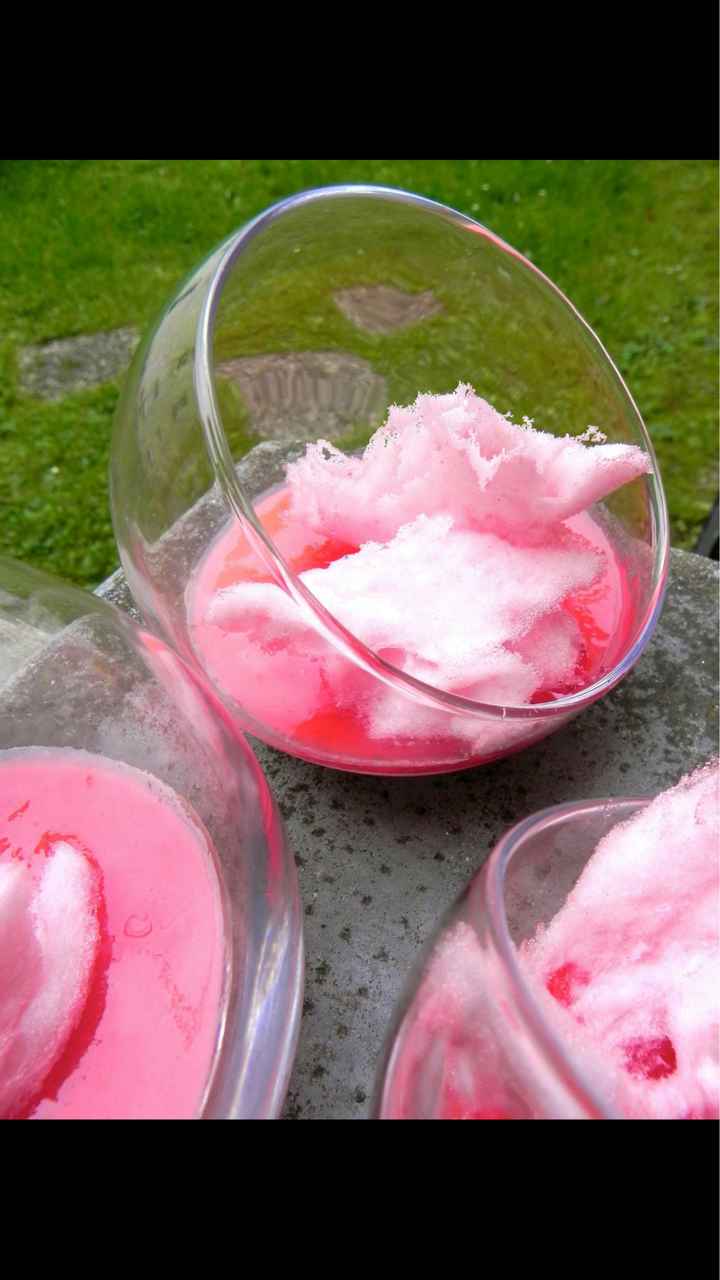 Journée productive 🎂📷 - 2