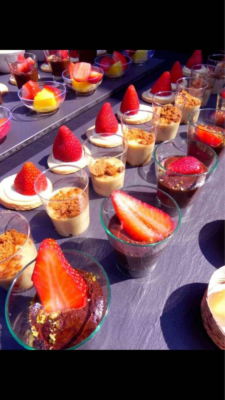 Journée productive 🎂📷 - 3