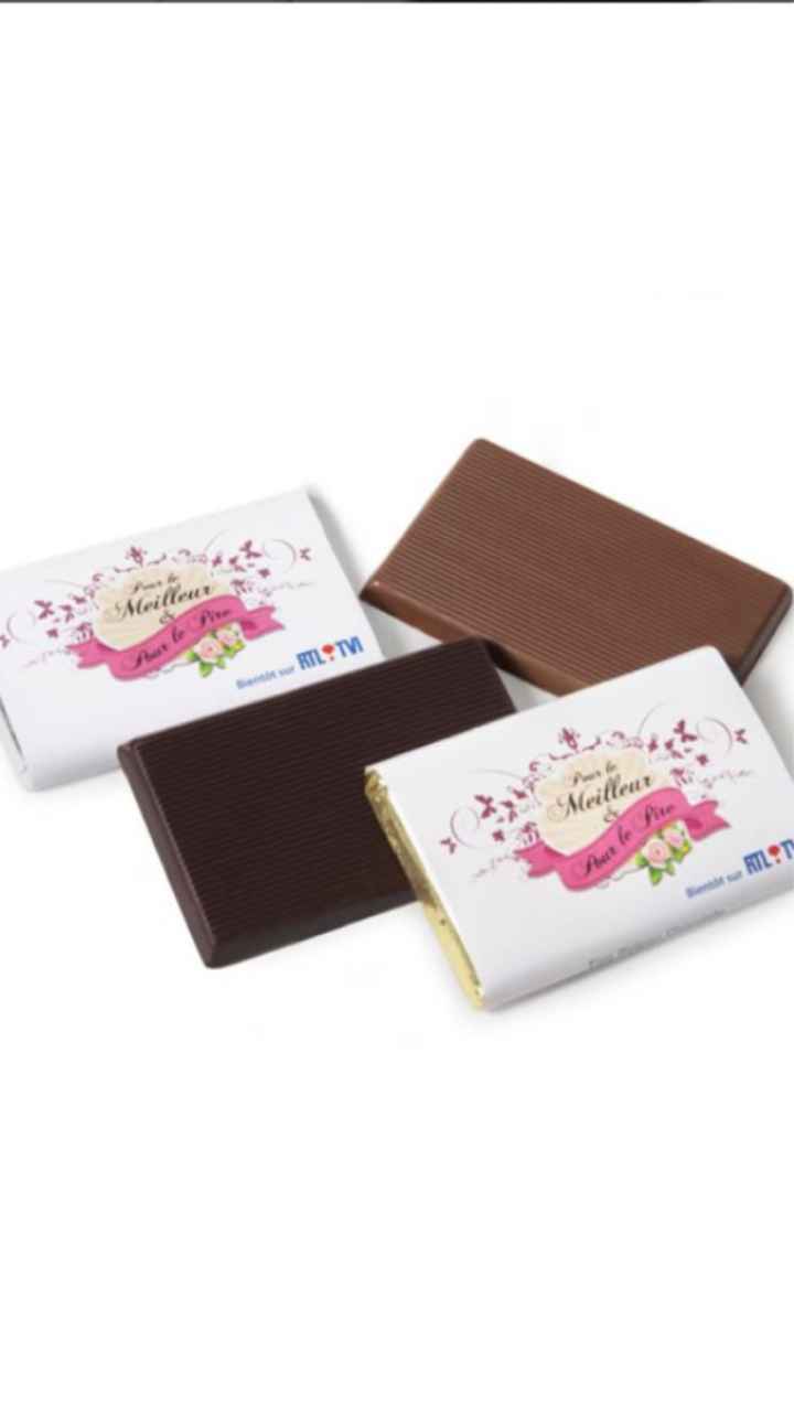 Chocolats personnalisés, besoin d'aide !! - 1