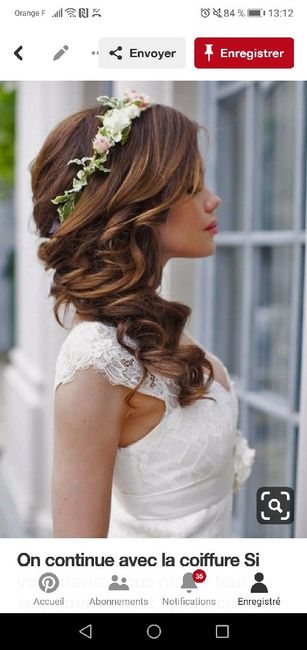 Quelle  coiffure préférez vous ? - 5