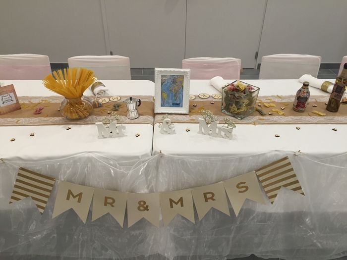 Le mariage a eu lieu!! - 5