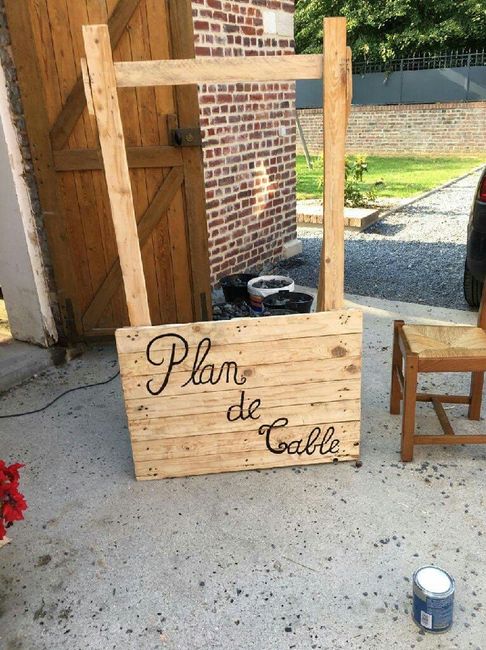 Diy du week end - 2