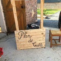 Diy du week end - 2