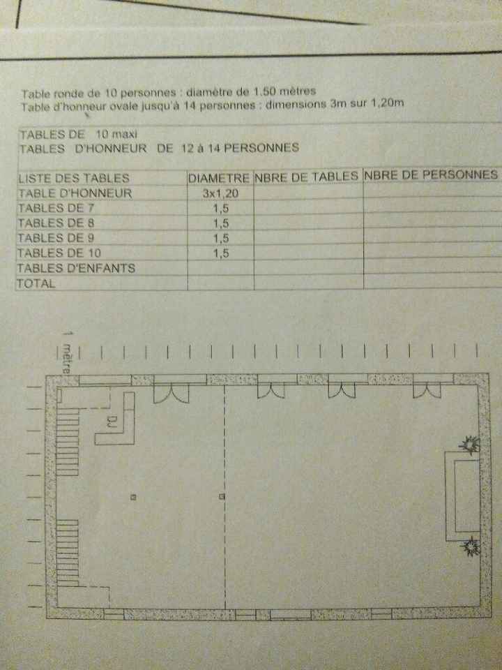 1ere reflexion amenagement salle - 1