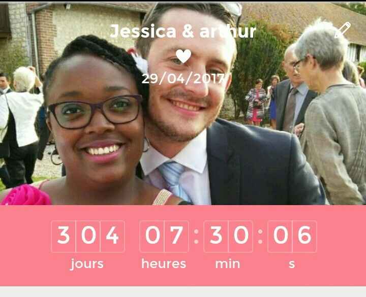 Montrez moi vos compteurs - 1