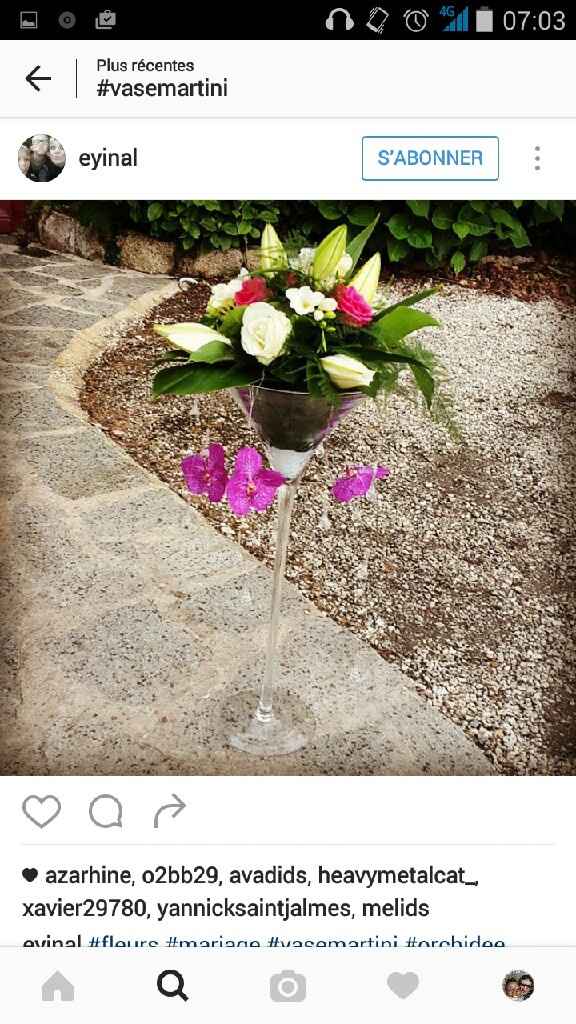 Centre de table vase martini, mais que mettre dedans ? - 2