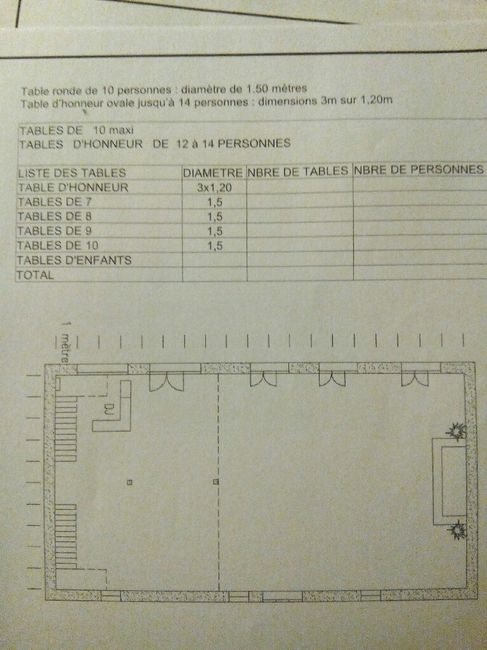 1ere reflexion amenagement salle - 1