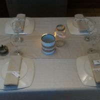 Essai de table champêtre - 4