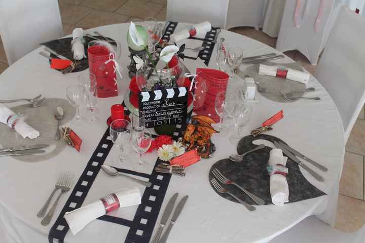 Table Dragons