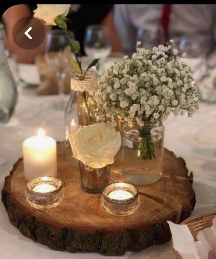 Fleurs : qu'est il essentiel à prévoir ? - 2