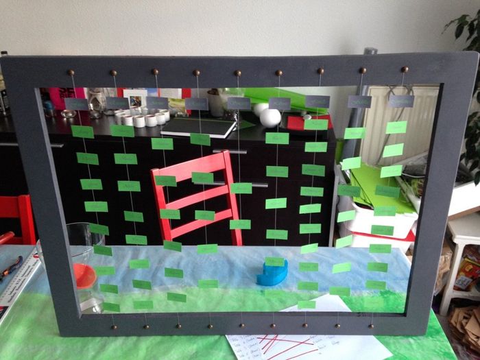 Discussion diy (do it yourself) - 1