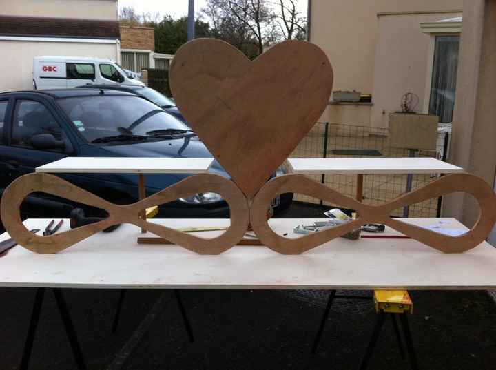 Mon support a gâteaux  - 1