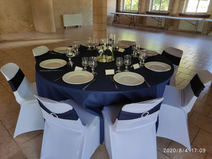 Nombre de places par table 2