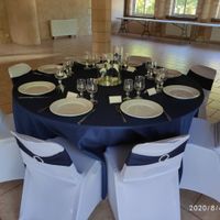 Nombre de places par table - 1