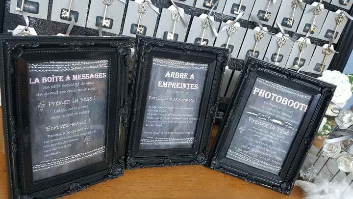 les notices